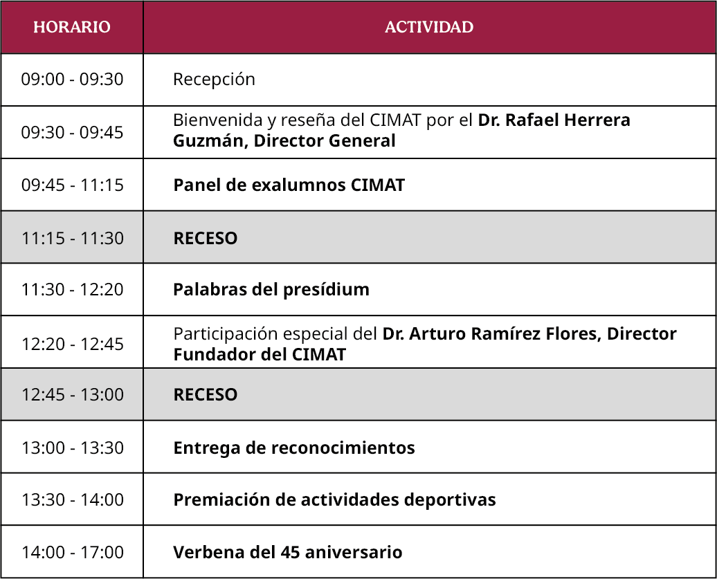 programa-acto-conmemorativo